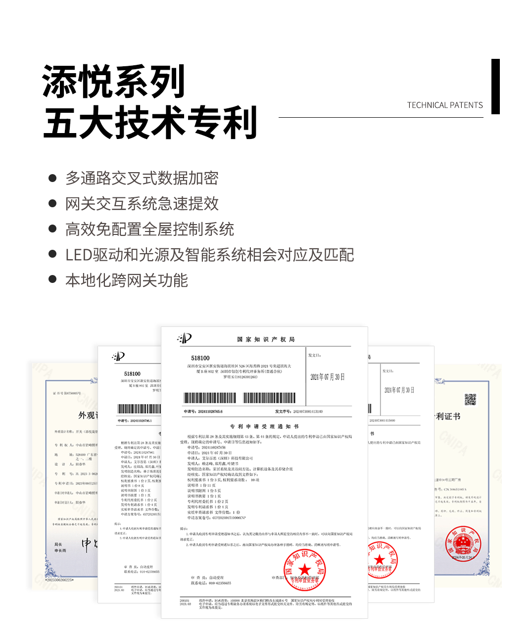 家居系统：突破同质化引领行业新高度J9真人游戏第一品牌三峰全屋智能(图3)